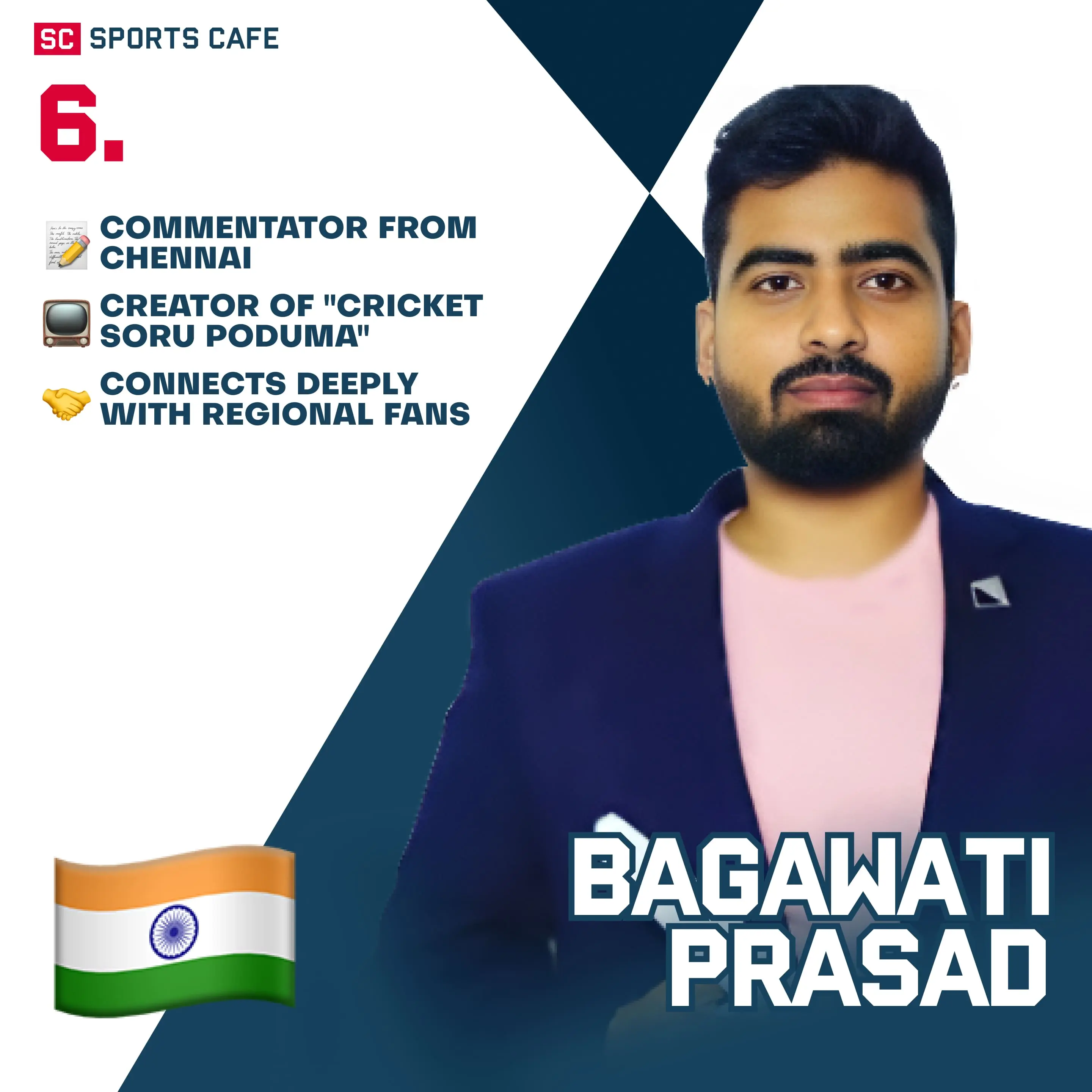 Bagawati Prasad.